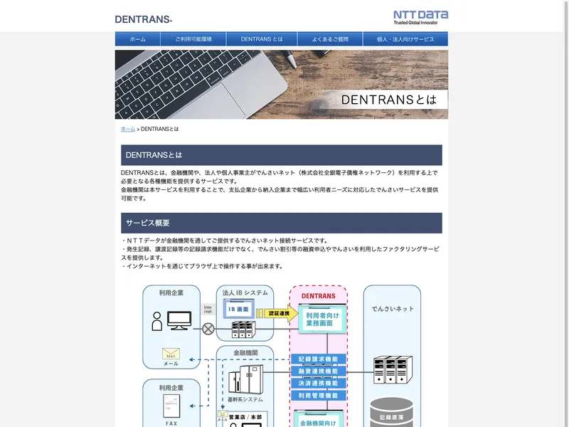 DENTRANS