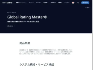 Global Rating Master