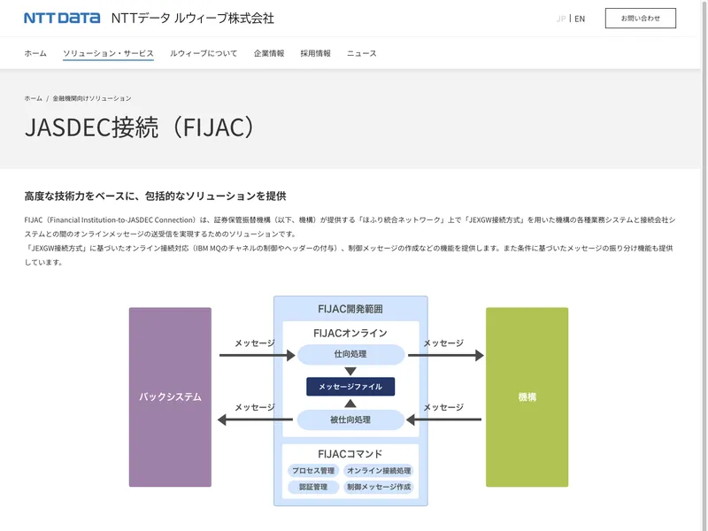 JASDEC接続ソリューション（FIJAC）