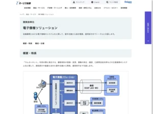 電子債権ソリューション