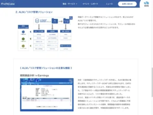 ALM・リスク管理ソリューション