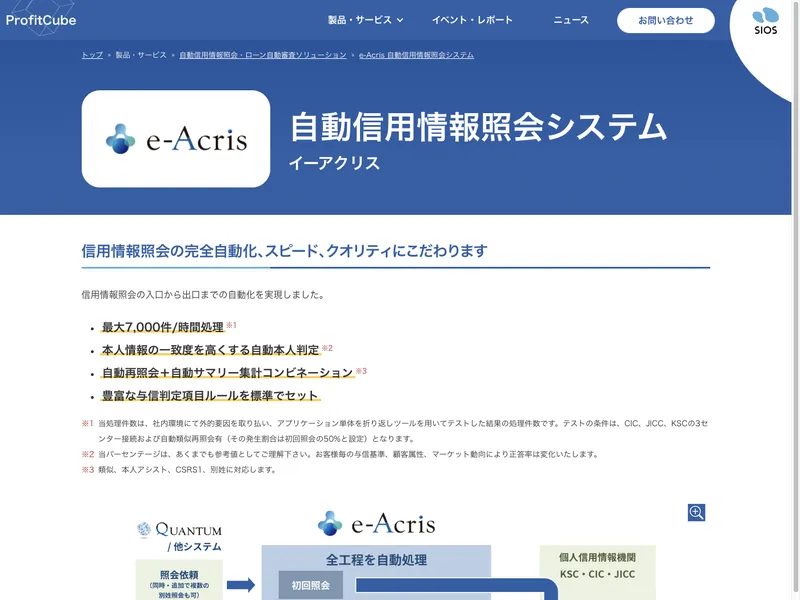 自動信用情報照会システム「イーアクリス」