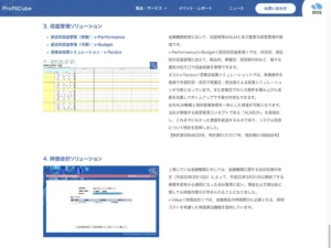 収益管理ソリューション