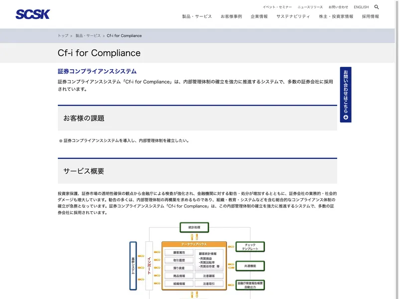 Cf-i for Compliance