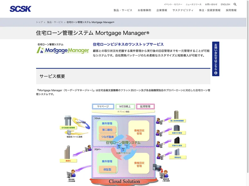 Mortgage Manager