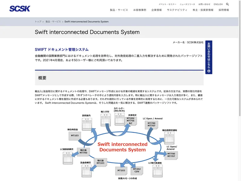 Swift interconnected Documents System