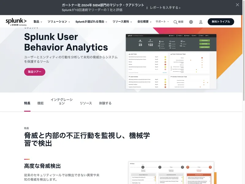 Splunk User Behavior Analytics