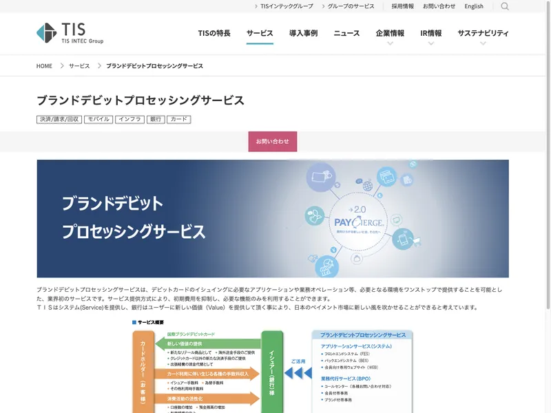 ブランドデビットプロセッシングサービス