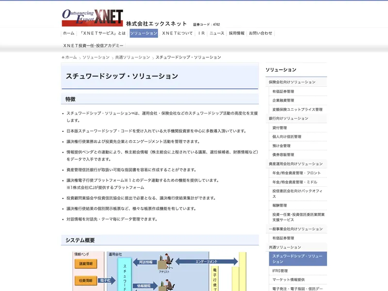 スチュワードシップ・ソリューション