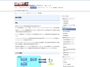 XNET 貸付管理