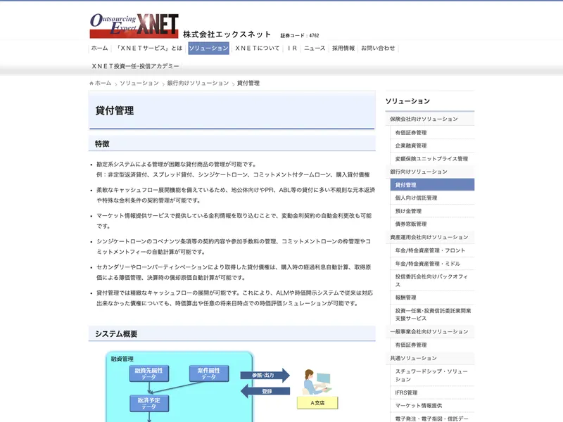 XNET 貸付管理