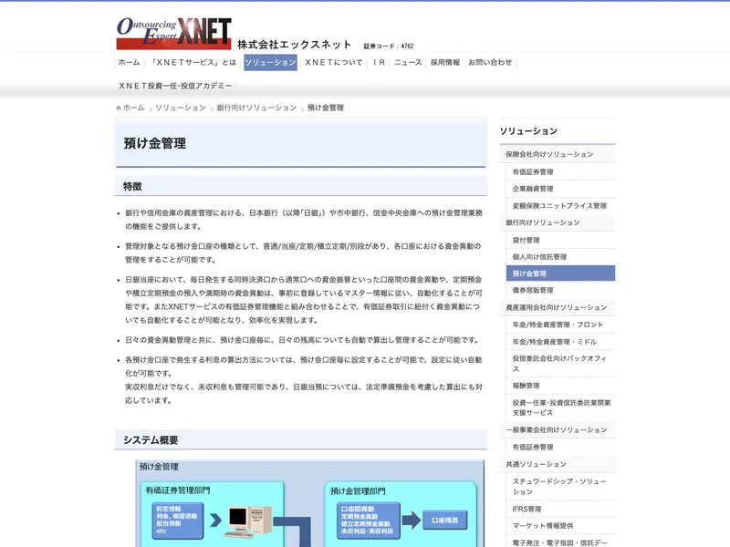 XNET 預け金管理