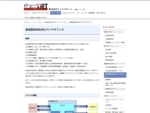 XNET 投信委託会社向けバックオフィス