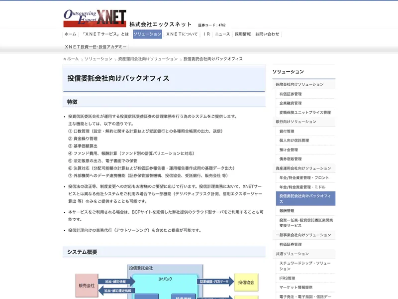 XNET 投信委託会社向けバックオフィス