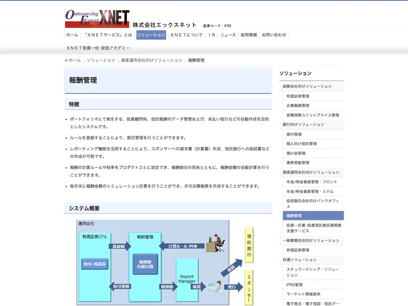 XNET 報酬管理