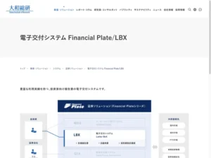 Financial Plate/LBX