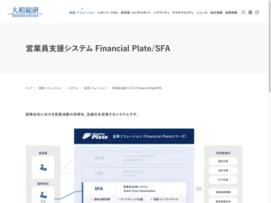 Financial Plate/SFA