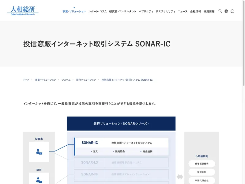 SONAR-IC