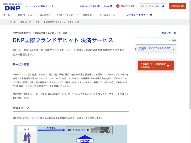 DNP国際ブランドデビット 決済サービス