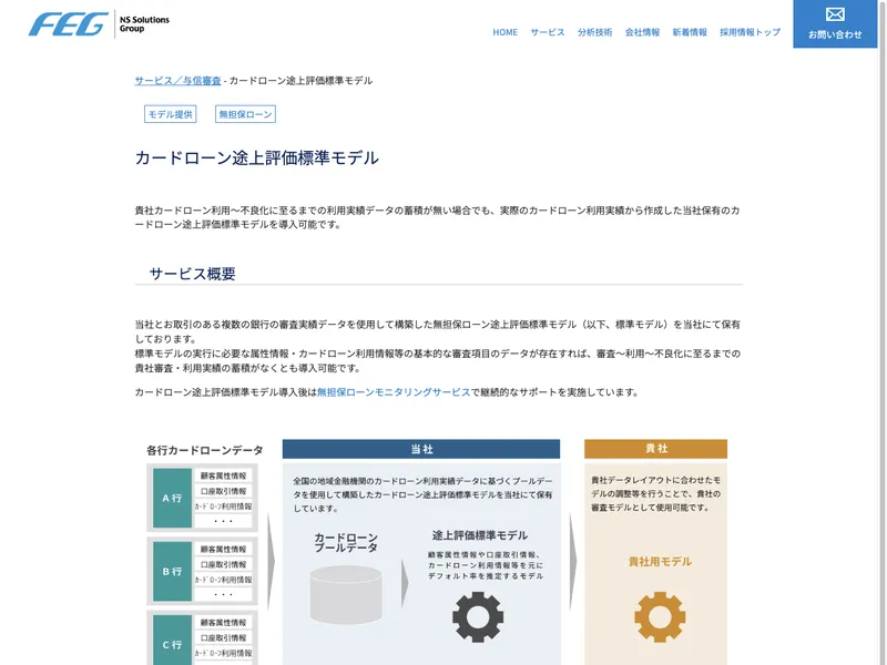 カードローン途上評価モデル