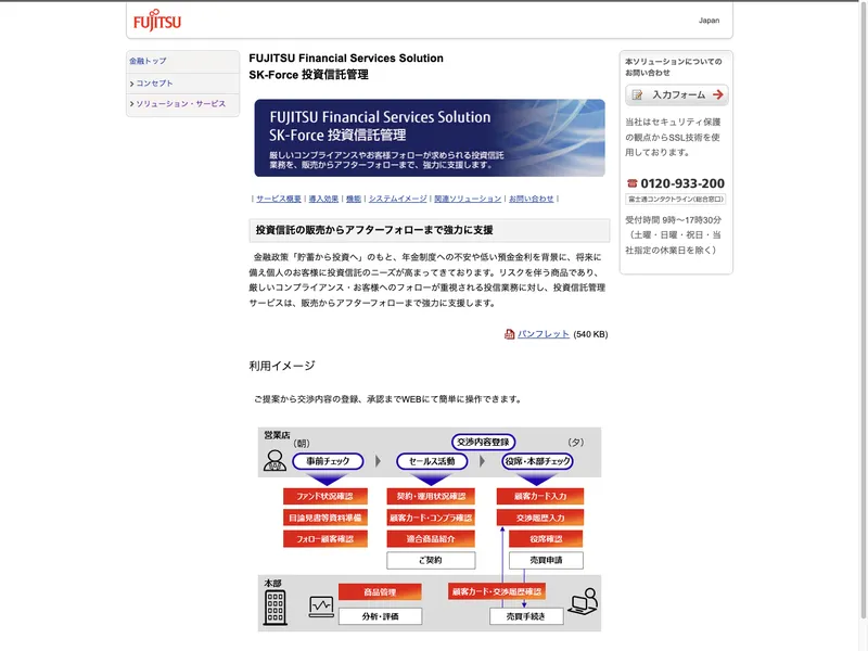 SK-Force 投資信託管理