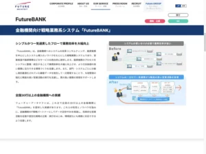 FutureBANK