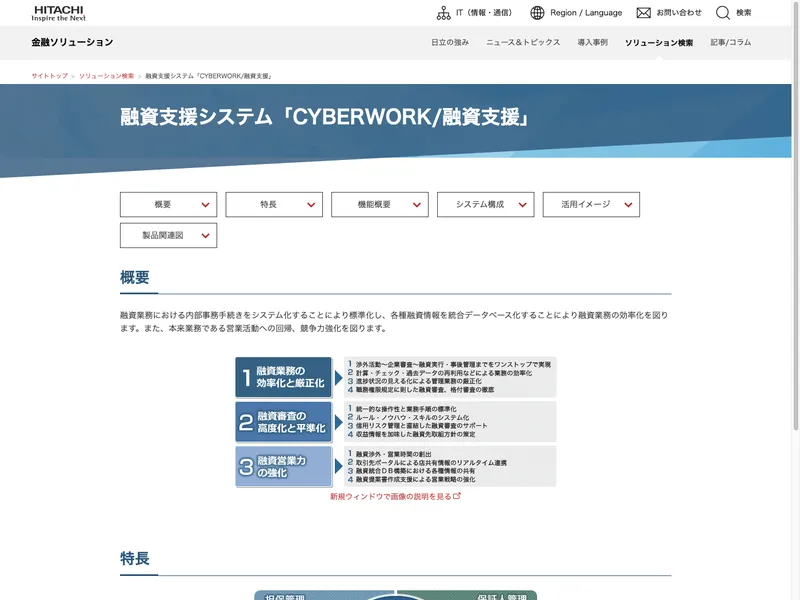 CYBERWORK/融資支援