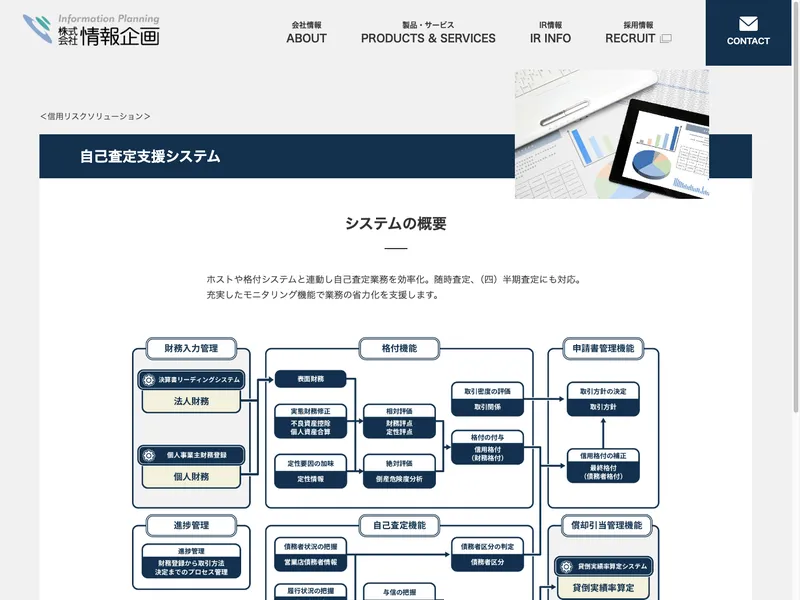 自己査定支援システム