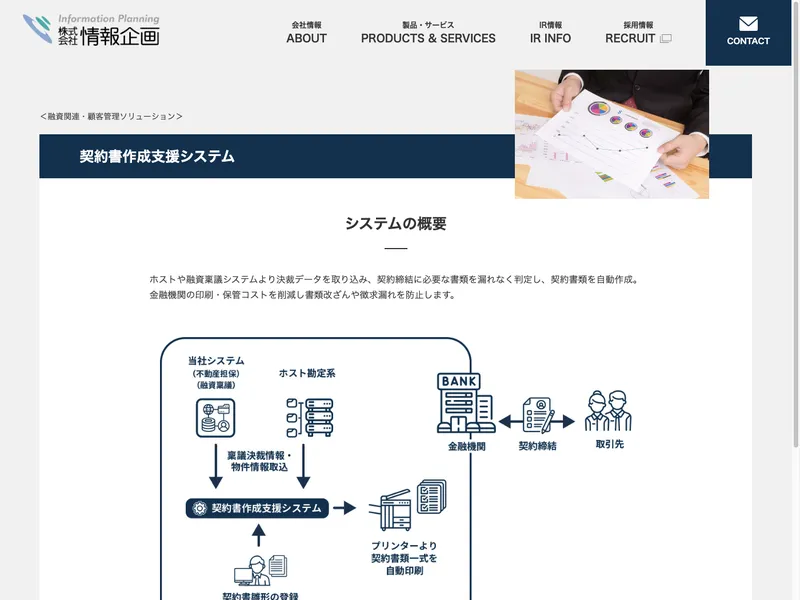 契約書作成支援システム