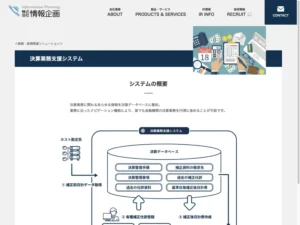 決算業務支援システム