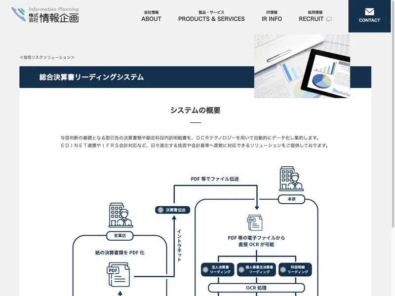 総合決算書リーディングシステム