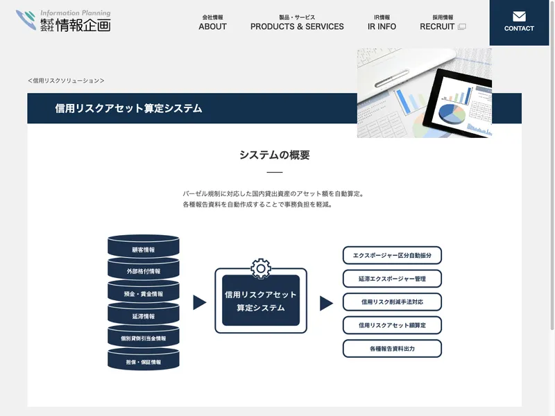 信用リスクアセット算出システム