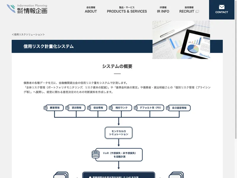 信用リスク計量化システム