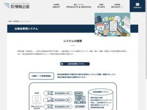 出資金管理システム