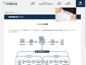 融資稟議支援システム