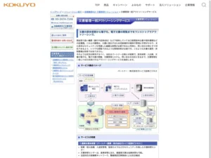 文書管理一括アウトソーシングサービス