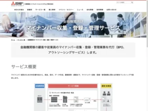 マイナンバー収集・登録・管理サービス