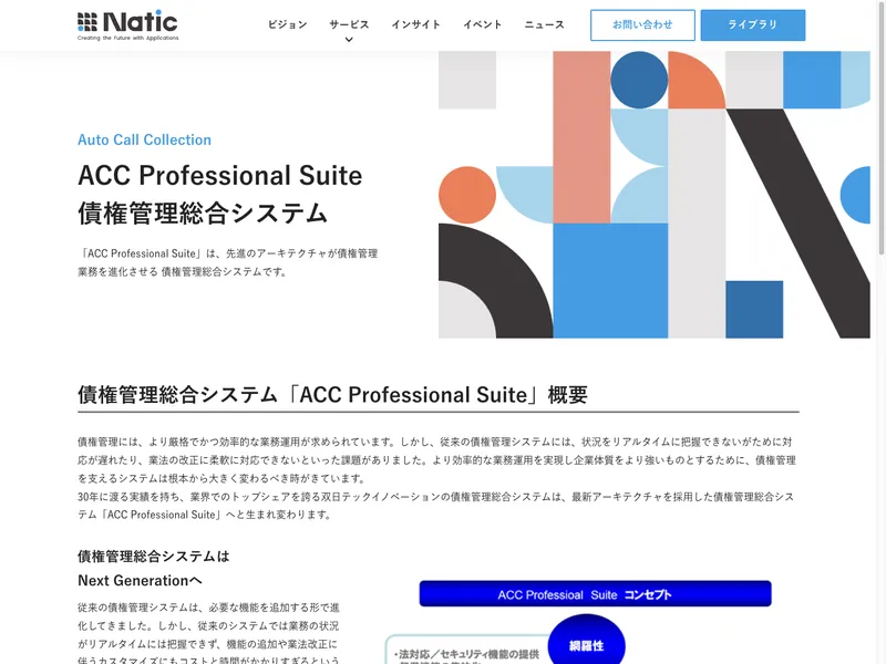 ACC Professional Suite