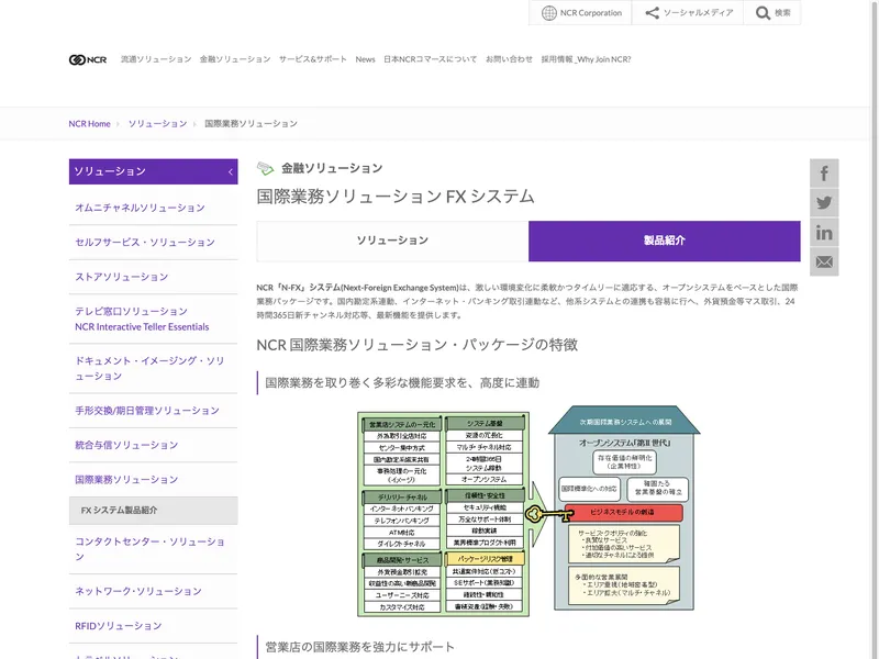 N-FXシステム