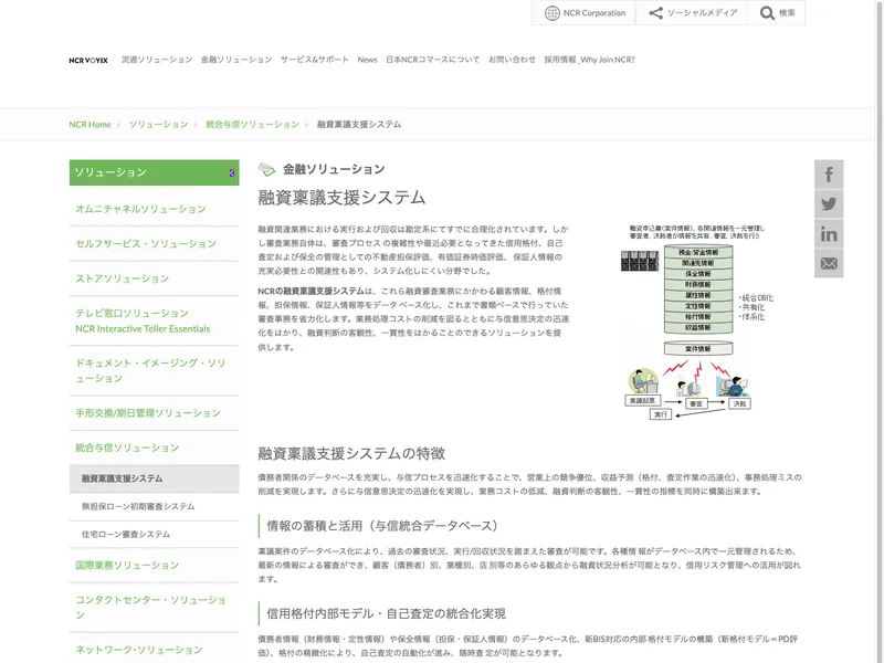 融資稟議支援システム