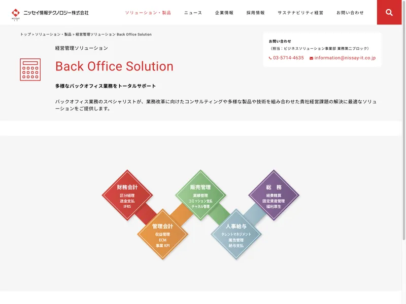 Back Office Solution