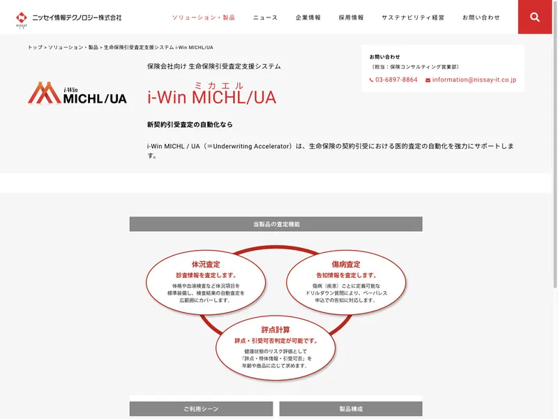 i-Win MICHLミカエル/UA