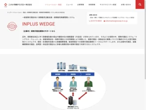 INPLUS WEDGE インプラス・ウェッジ