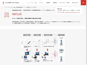 ペーパレス保険申込システム INPLUS