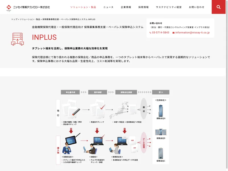 ペーパレス保険申込システム INPLUS