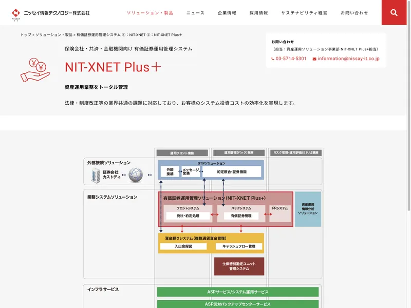 NIT-XNET Plus＋