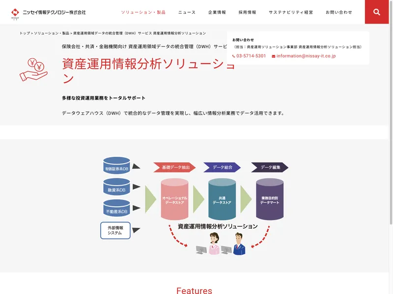 資産運用情報分析ソリューション