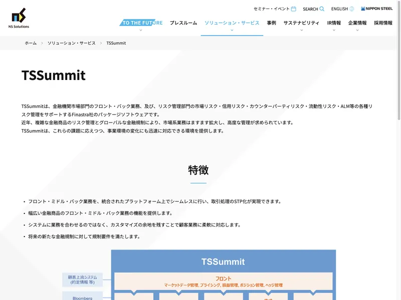 TSSummit