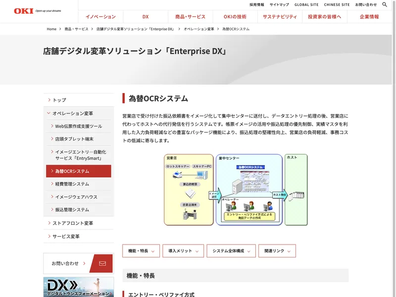 為替OCRシステム