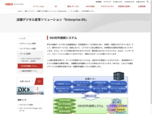 OKI対外接続システム